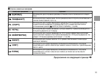 Страница 53