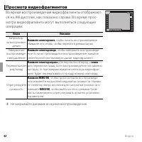 Страница 54