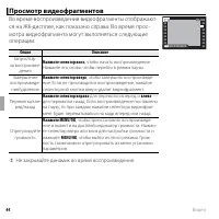 Страница 56