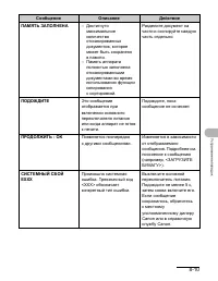 Страница 72