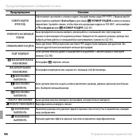 Страница 124