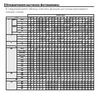 Страница 137