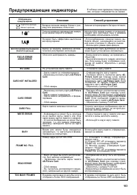 Страница 103