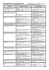 Страница 105