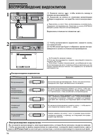 Страница 74