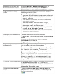 Страница 61