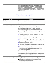 Страница 74