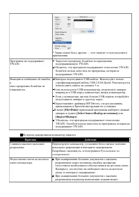 Страница 84