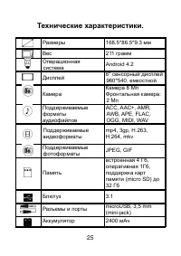 Страница 25