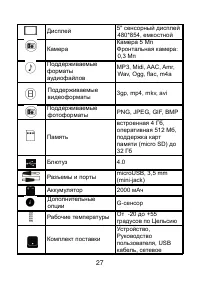 Страница 27