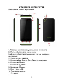 Страница 11