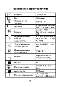 Страница 25