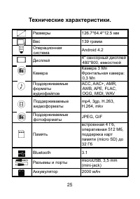 Страница 25