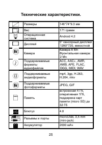 Страница 25