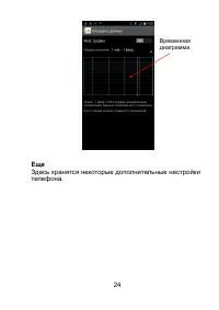 Страница 24