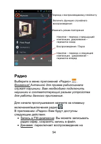 Страница 54