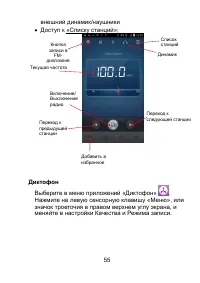 Страница 55