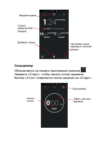 Страница 54