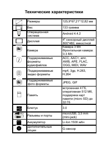 Страница 57