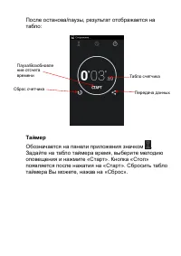 Страница 57