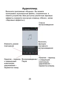 Страница 25