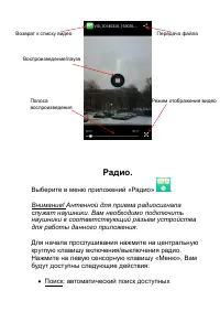 Страница 54