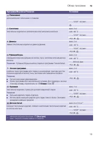 Страница 13