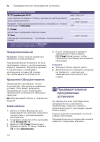 Страница 14