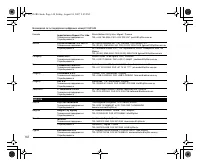 Страница 148