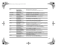Страница 149