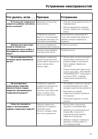 Страница 41