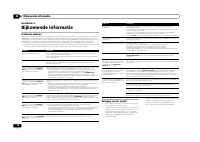 Страница 70