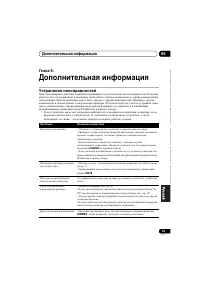 Страница 97
