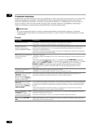 Страница 110