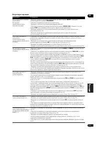 Страница 111
