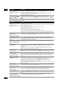 Страница 112