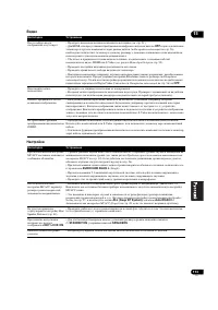 Страница 113