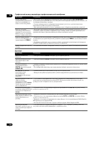 Страница 114