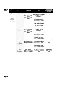Страница 128