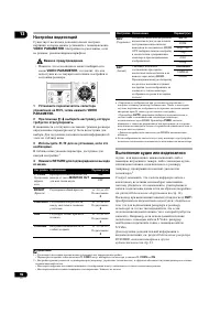 Страница 96