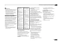 Страница 47