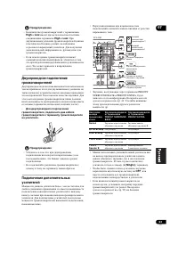 Страница 63