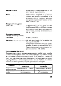 Страница 25