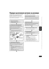 Страница 93