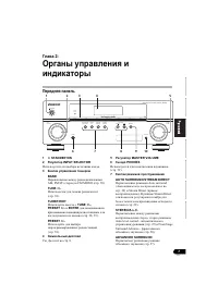Страница 95