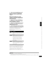Страница 105