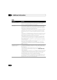 Страница 54