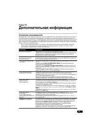 Страница 67