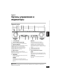Страница 169