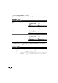 Страница 48